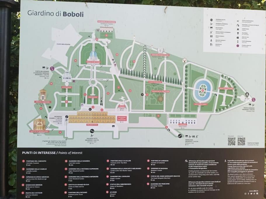 * * * * * Casa Vista Boboli Nel Cuore Di Firenze Екстер'єр фото